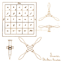 Apparatus for Indicating Telepathic Messages