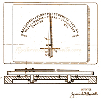 Talking Board